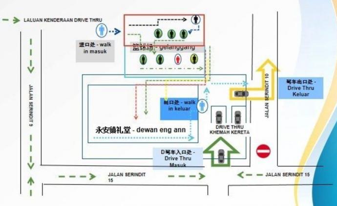 永安镇民众会堂“得来速”示意图