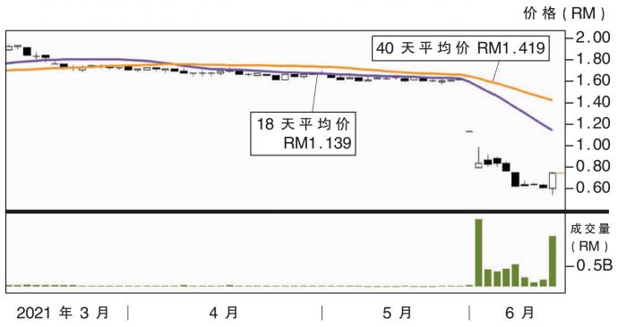 世霸动力