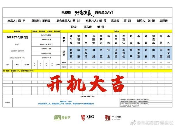 粉丝骂战, 王一博, 赵丽颖, 野蛮生长, 有翡, 欧豪, 我和我的父辈, 长津湖, 开机官宣, 