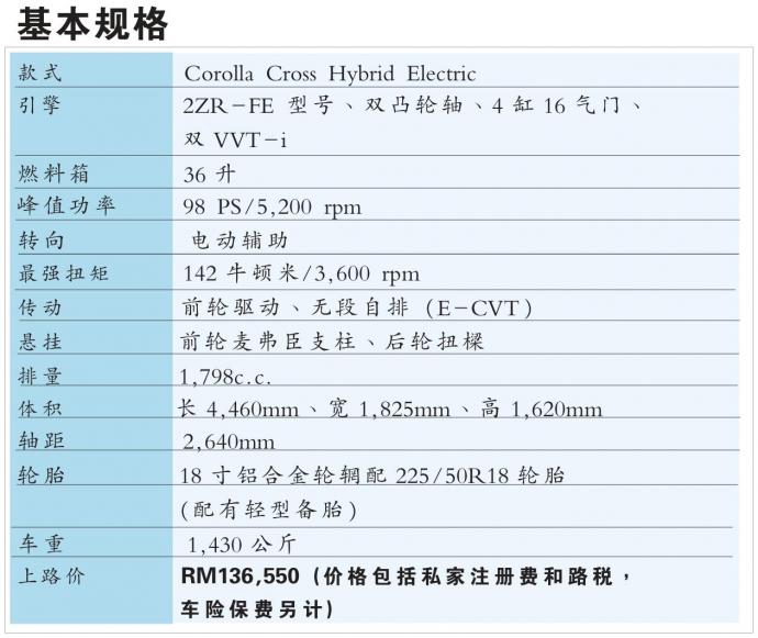 丰田Cross Hybrid Electric