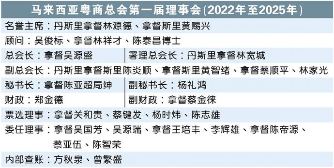 马来西亚粤商总会第一届理事会