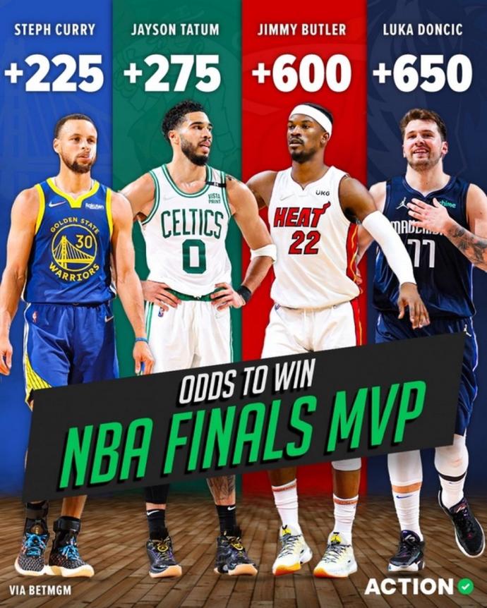 NBA FMVP（总决赛最有价值球员）