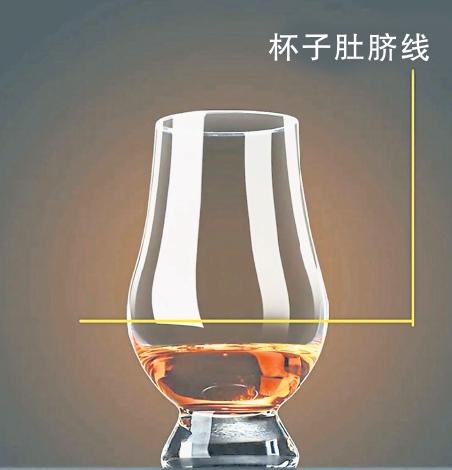 闻香杯