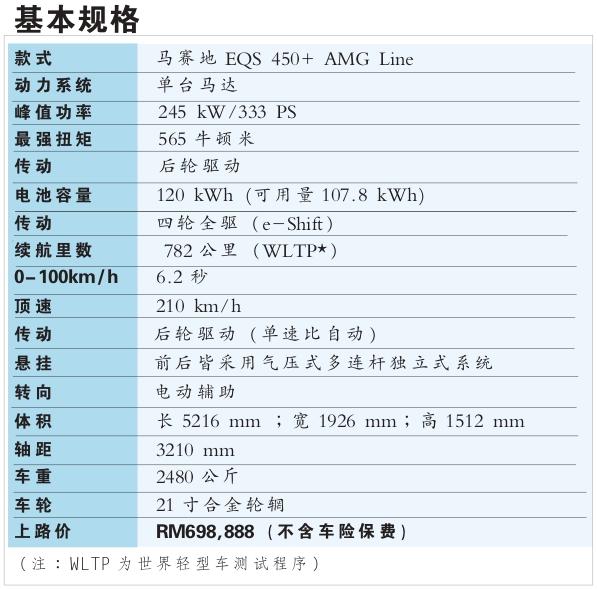 马赛地“S级”电车EQS 450+