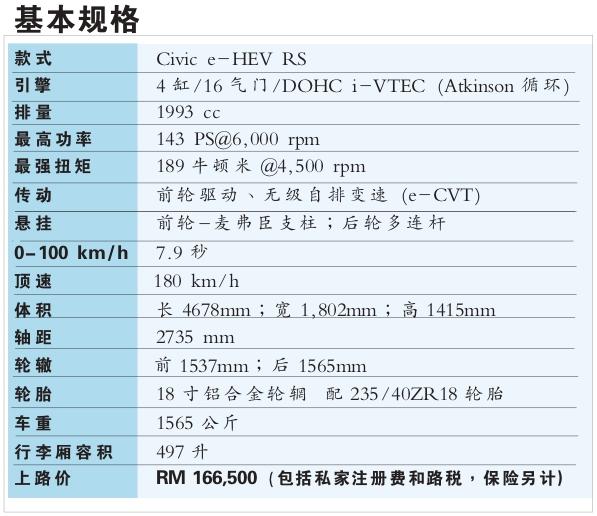 混动版第十一代本田Civic 