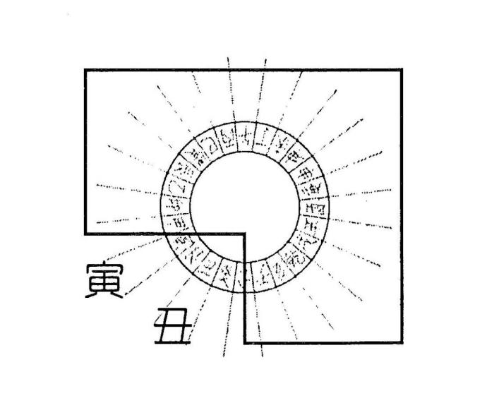 丑寅大凹