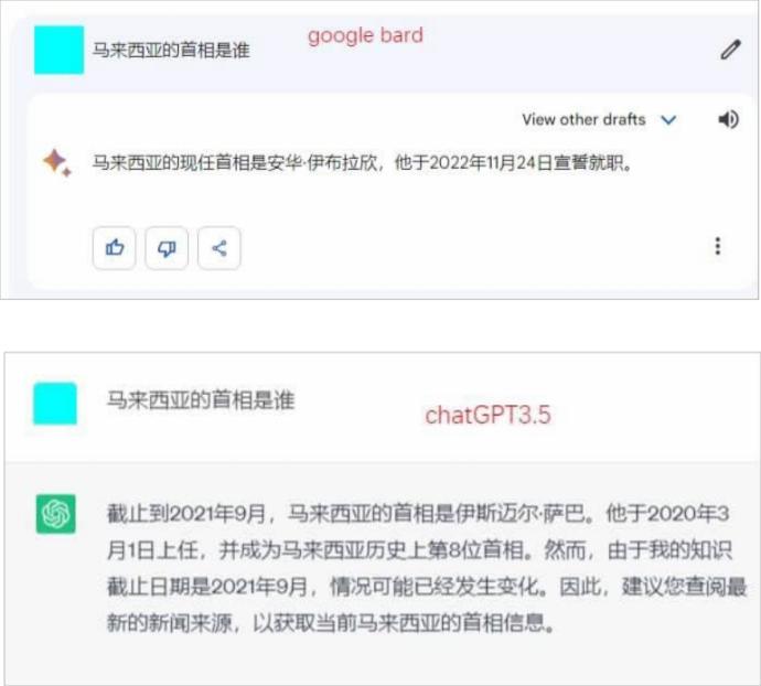 ChatGPT,谷歌,Bard,OpenAI,