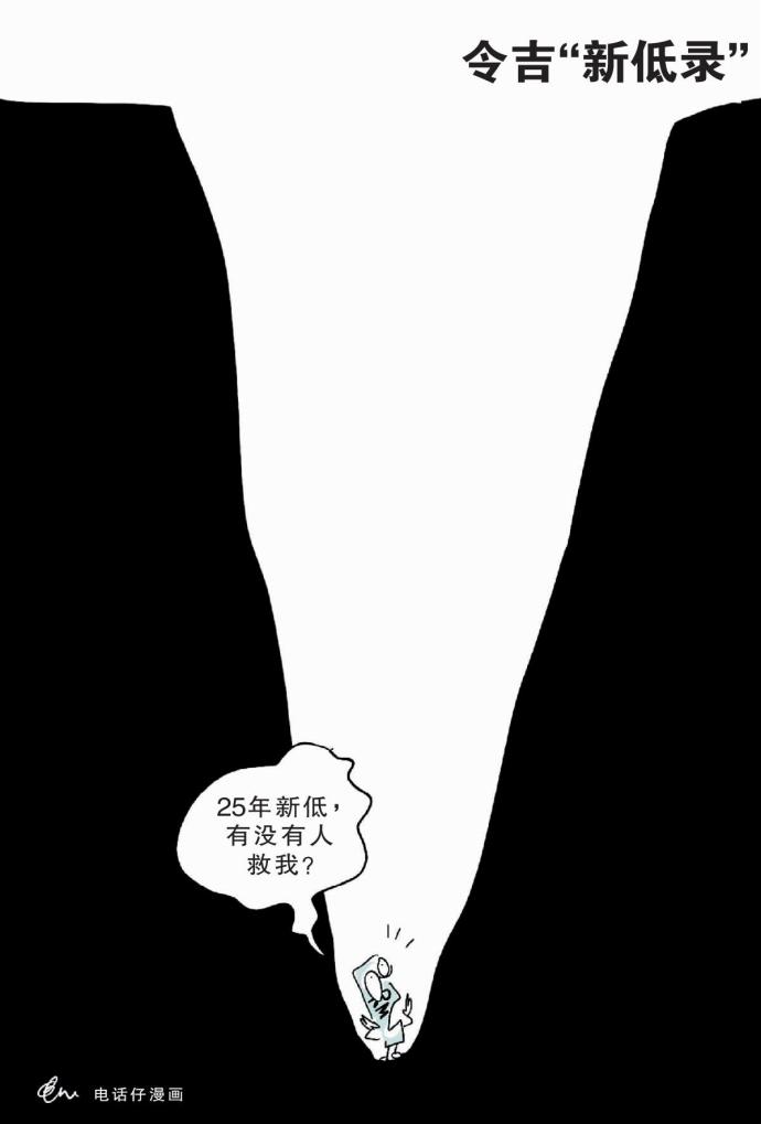 令吉“新低录” 电话仔漫画