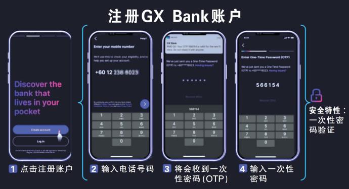 注册GX Bank账户