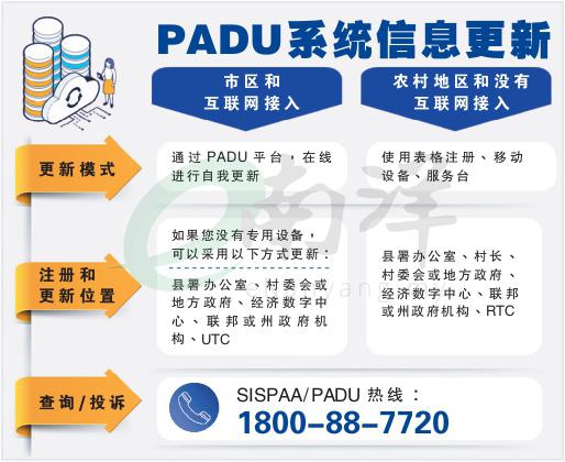 PADU系统信息更新