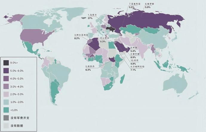 2023年各国及地区军费占国内生产总值（GDP）比例(取自SIPRI报告）