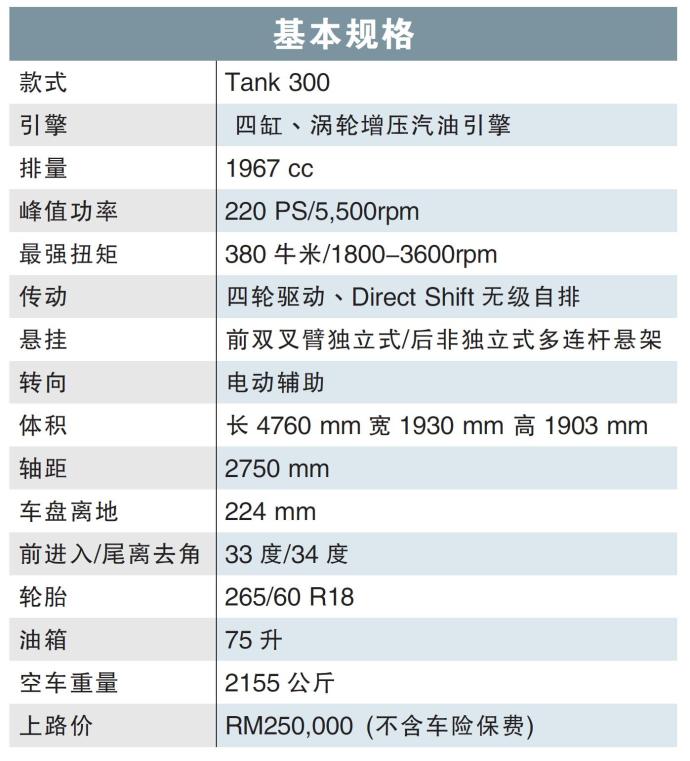 长城汽车Tank 300 基本规格 