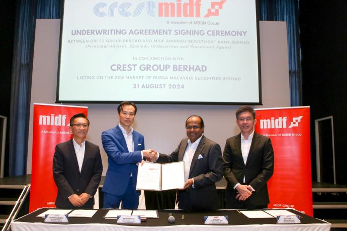 Crest集团 Crest Group Berhad