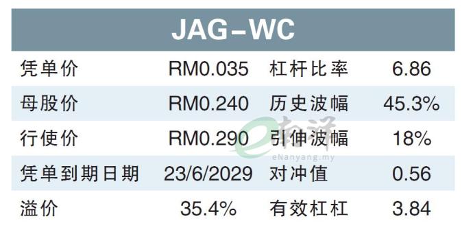 JAG-WC