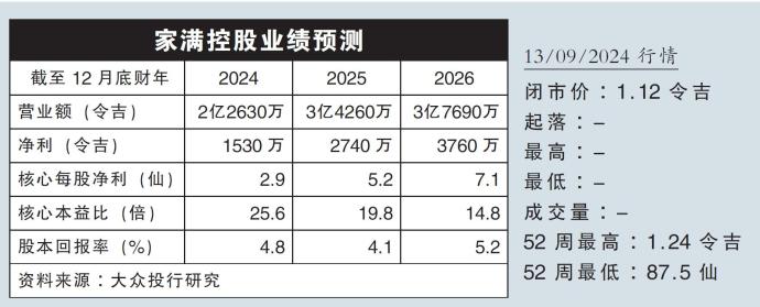 家满控股业绩预测13/09/24