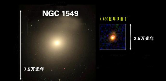 天文,宇宙,星系,韦伯望远镜,宇宙大爆炸,NGC 1549, 剑桥大学,Webb Space Telescope,