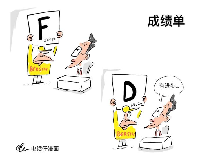 成绩单