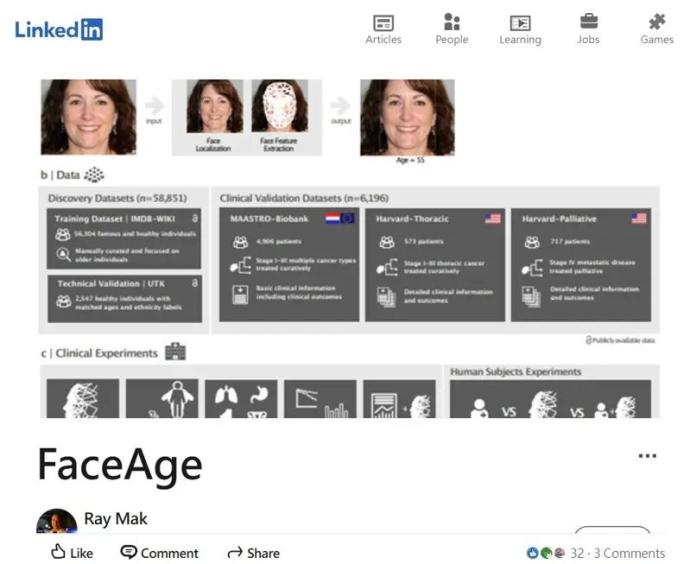 人工智能（AI）模型“脸部年龄”（FaceAge）