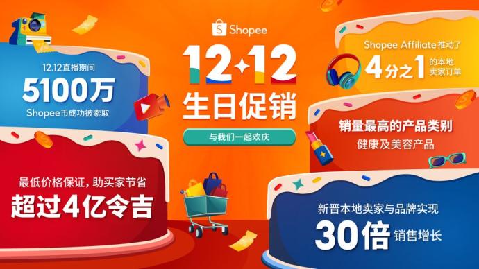 Shopee