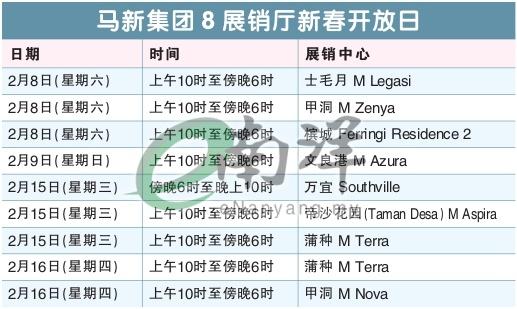 马新集团8展销厅新春开放日