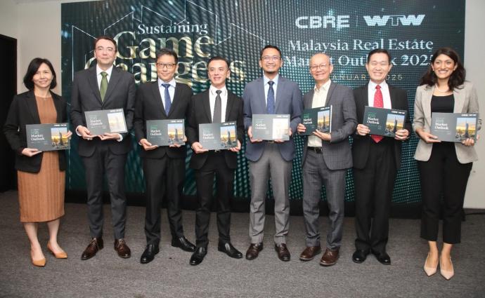 CBRE|WTW推介《2025年市场前景》报告