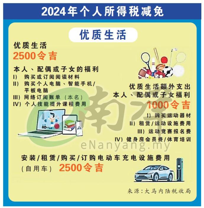 2024年个人所得税减免