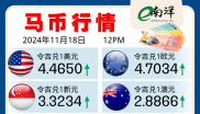 马币行情,汇率,currency exchange rates,