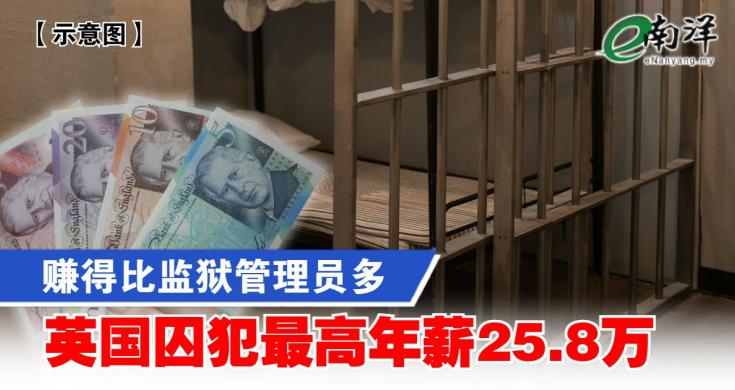 监狱 监牢 坐牢 判监 英镑