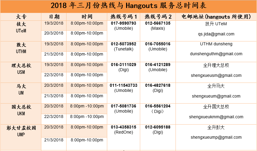 全升2018年三月份_noresize