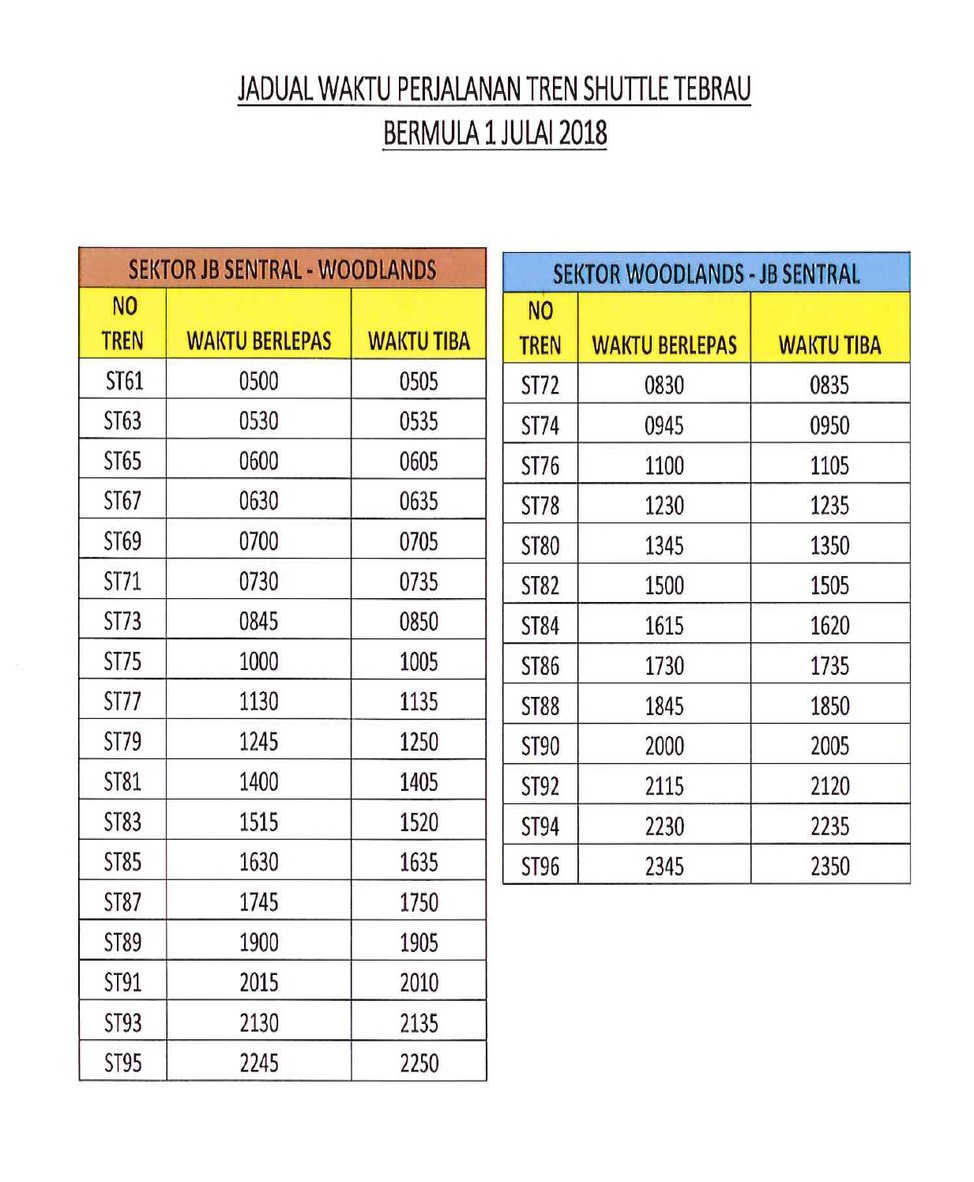 马来亚铁道公司从7月1日起，调整马新跨境短程火车服务班次与时间表。