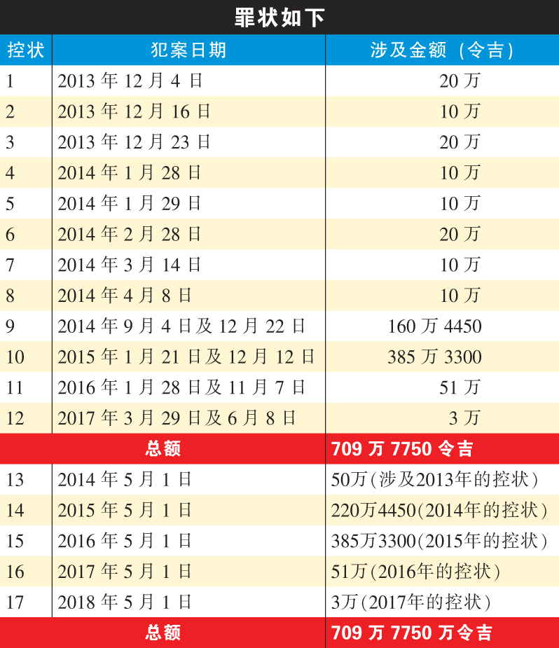 chart 181004_noresize