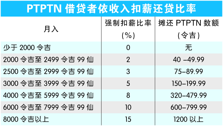 ptptn_noresize