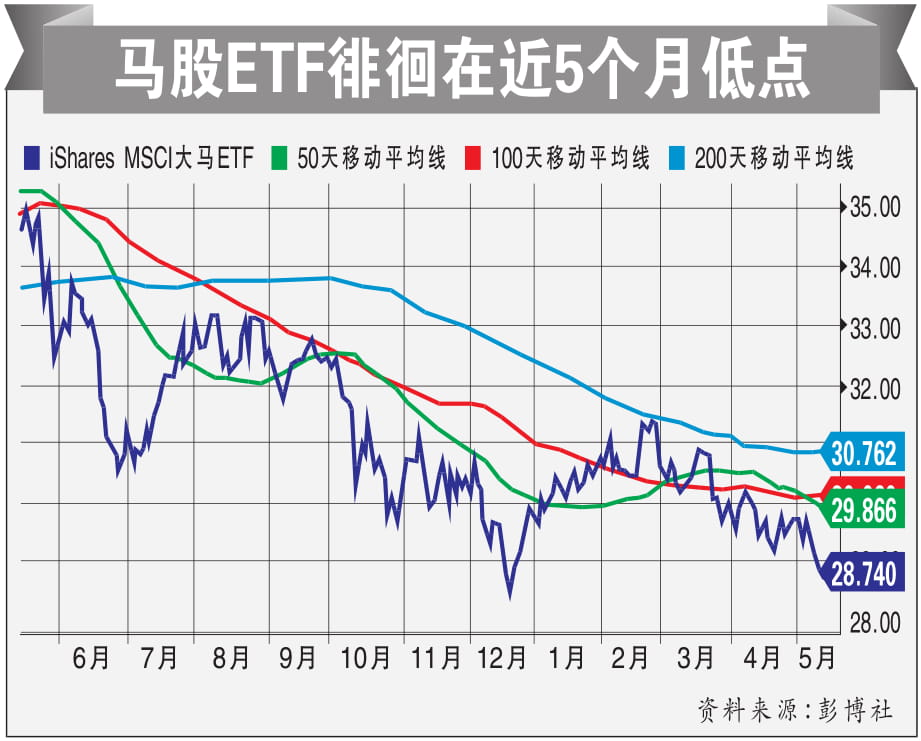 190514biao3_noresize-1