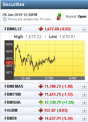 klse noon 190628_noresize