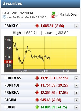 klse noon 190703