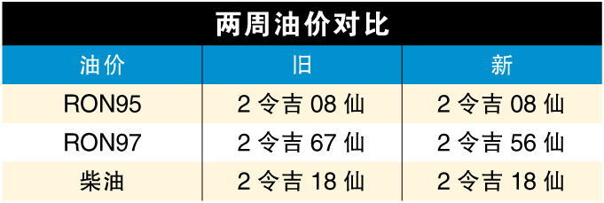 petrol 190726_noresize.pdf