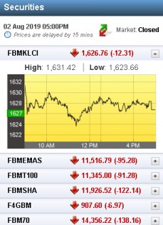 klse noon