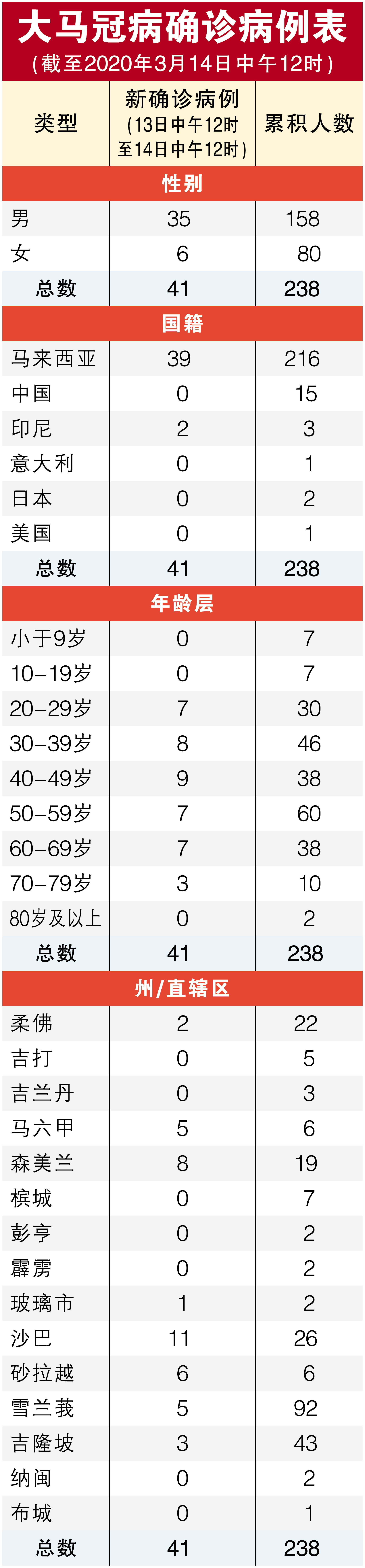 200315a21_noresize