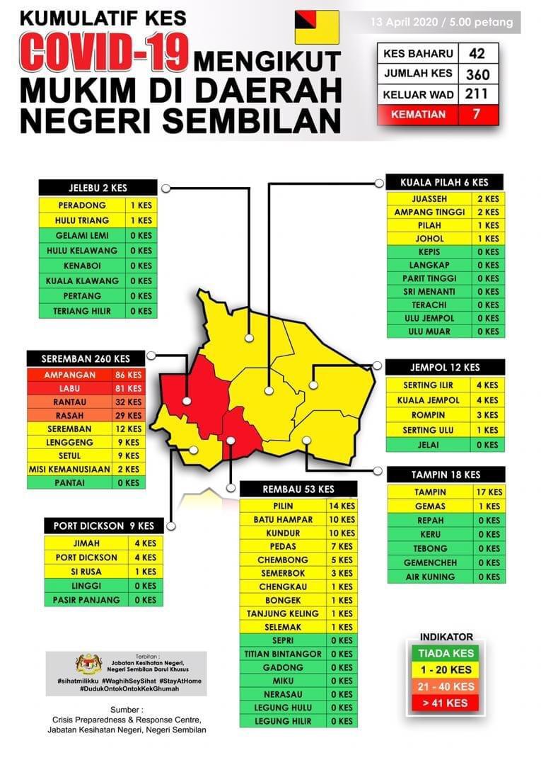 200414seremban_noresize