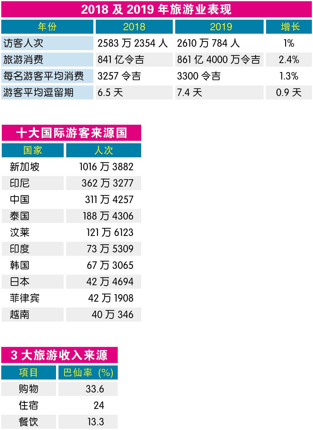 chart 200419_noresize