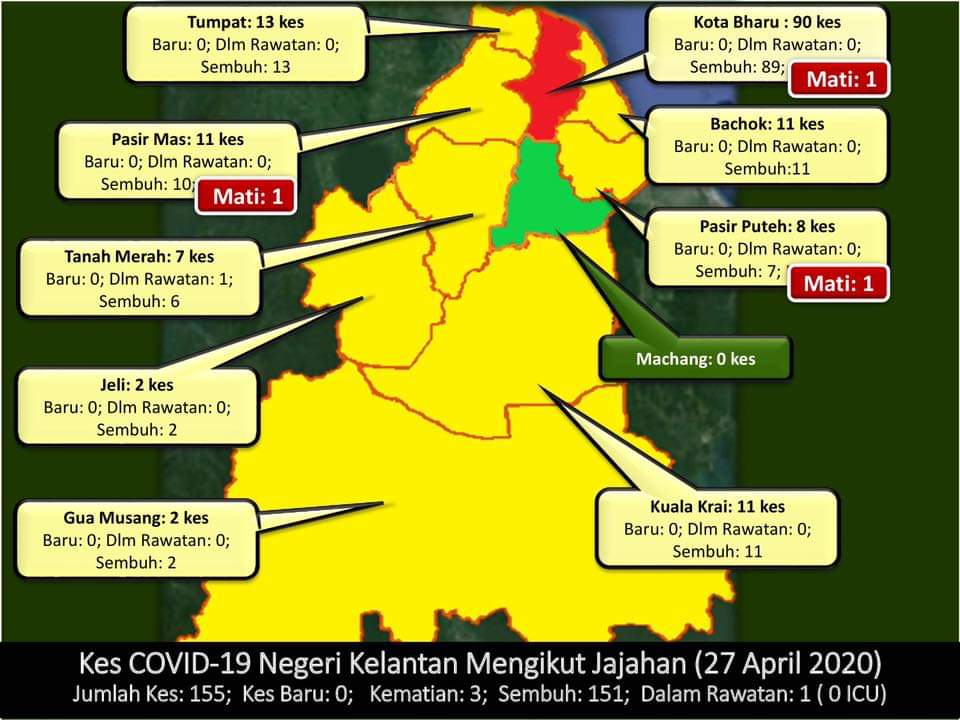 kelantan19_noresize