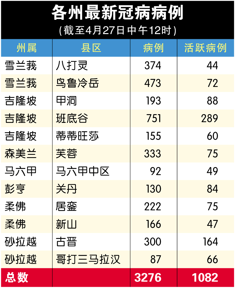 chart 200428_noresize